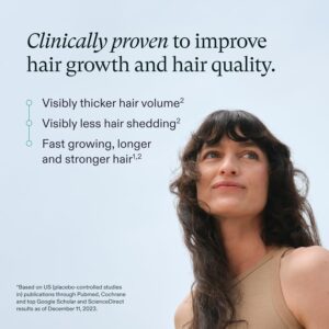 Nutrafol Women's Hair Growth Supplements, Ages 18-44, Clinically Proven for Visibly Thicker and Stronger Hair, Dermatologist Recommended - Image 3